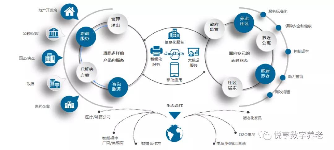医院管理系统的变革之路：让医疗更加智慧