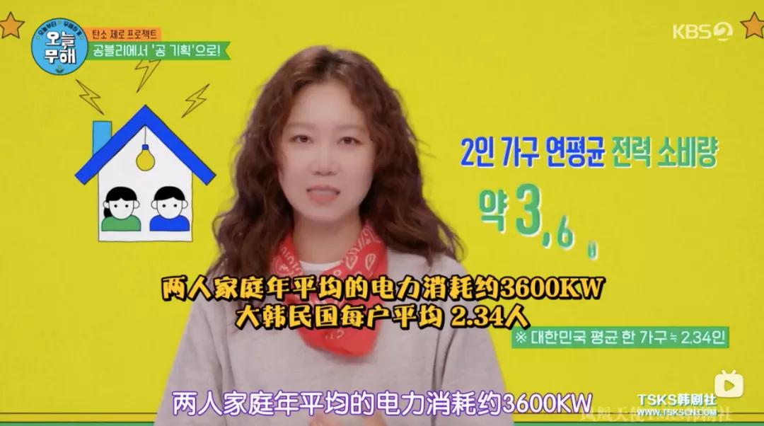 展现|《今天起无害》，一档嘉宾真正当家作主的综艺