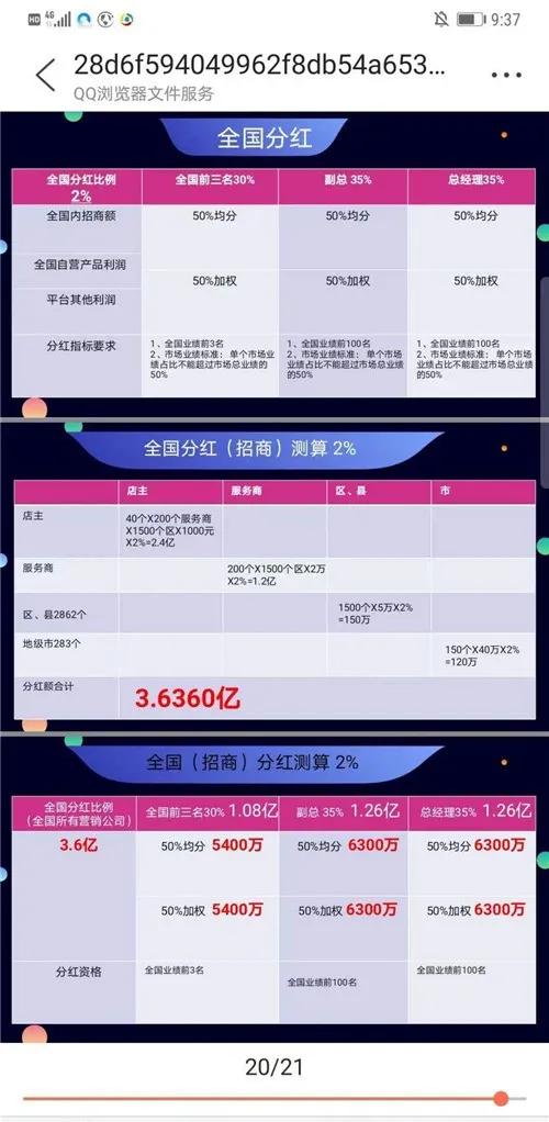 揭秘海粉宝宝背后的生态圈阴谋：遭遇集体讨债(图6)