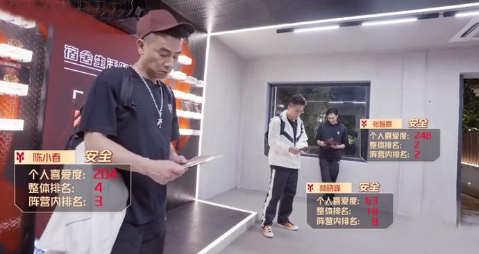 巅峰|《哥哥》五公巅峰对决落幕,张晋人气逆袭拿第一,3人遗憾被淘汰