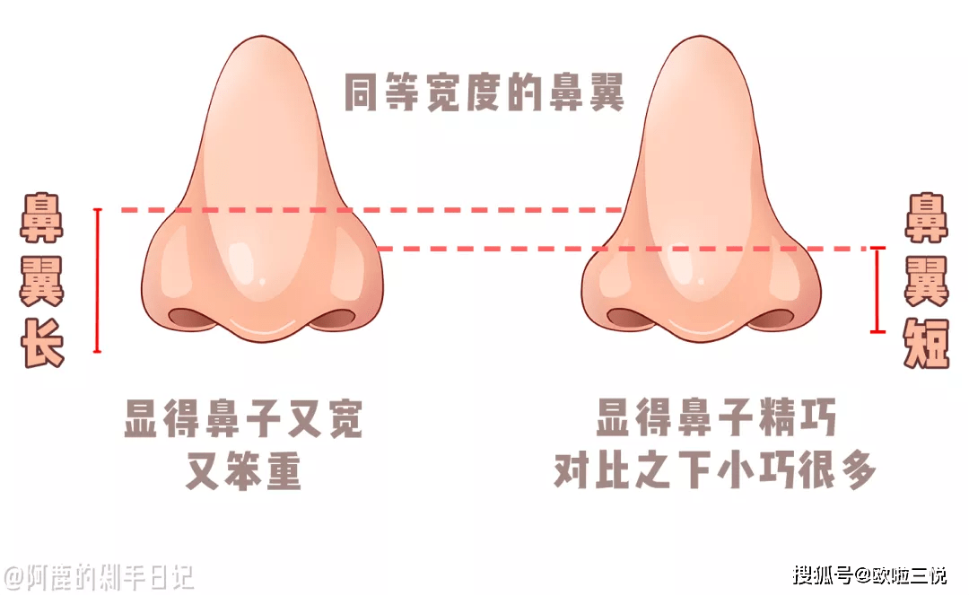 眼睛会化妆的女生，就是不一样