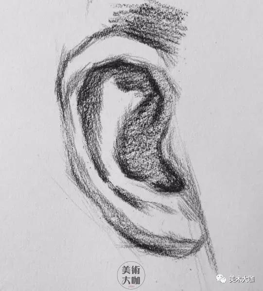 头像素描课堂|素描五官画法大全,看这一篇统统搞定!