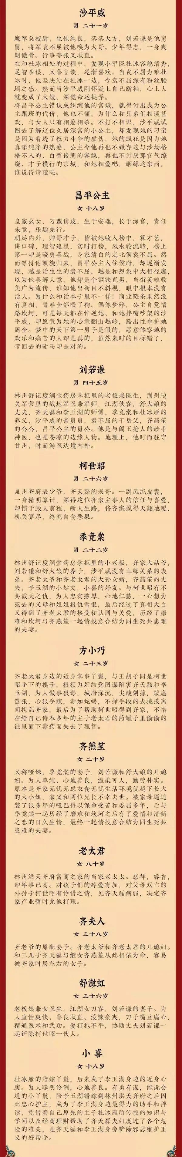 喜剧|优酷出品、根据席绢经典小说改编的古装言情喜剧《新上错花轿嫁对郎》正式启动