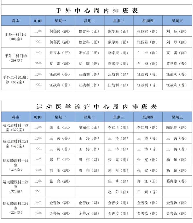 信息,周内,来源|【出诊信息】西安市红会医院下周门诊医师排班表（10月25日-10月29日）