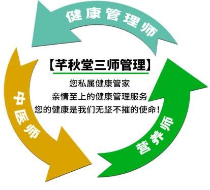 治疗|肾脏病变悄无声息？4个表现提示肾脏疾病，高血压患者尤其注意