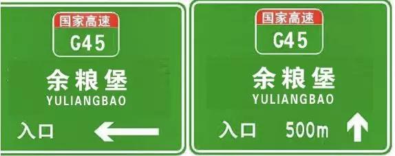 高速公路上的字母和數字原來是這個意思