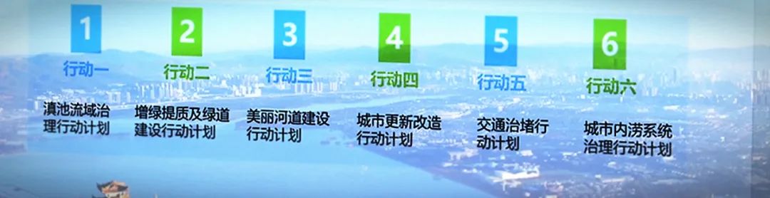 体检|居然还能给昆明“体检”？2万份有效评论为它“问诊把脉”，我们也可以参与…