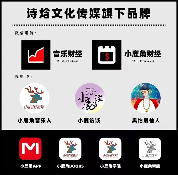 进军元宇宙打造数字人IP， 5G云演艺发展的新动能｜案例池