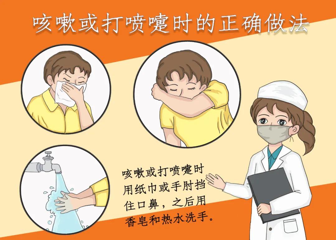 纸巾|朋友们请注意！疫情防护别大意！