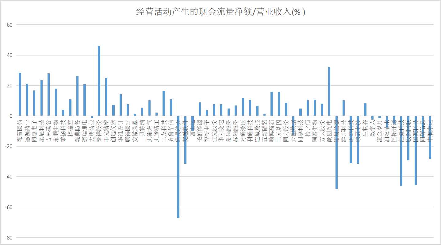 软件公司市值排名图 49fa405c4ef54cf2a8bf978c06966616.jpeg