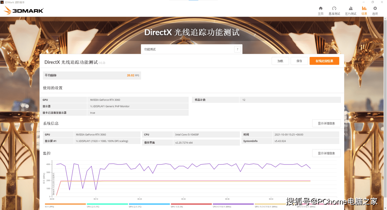 甜品级光追显卡RTX 3060加持 攀升战境S5竞技版评测