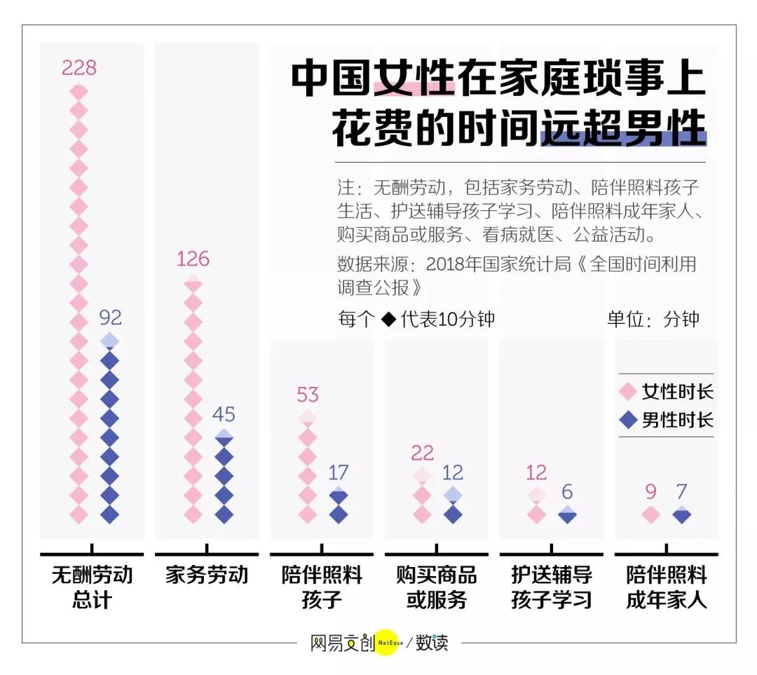 方法30+女性如何护肤，掌握这4个方法、轻松应对初老！