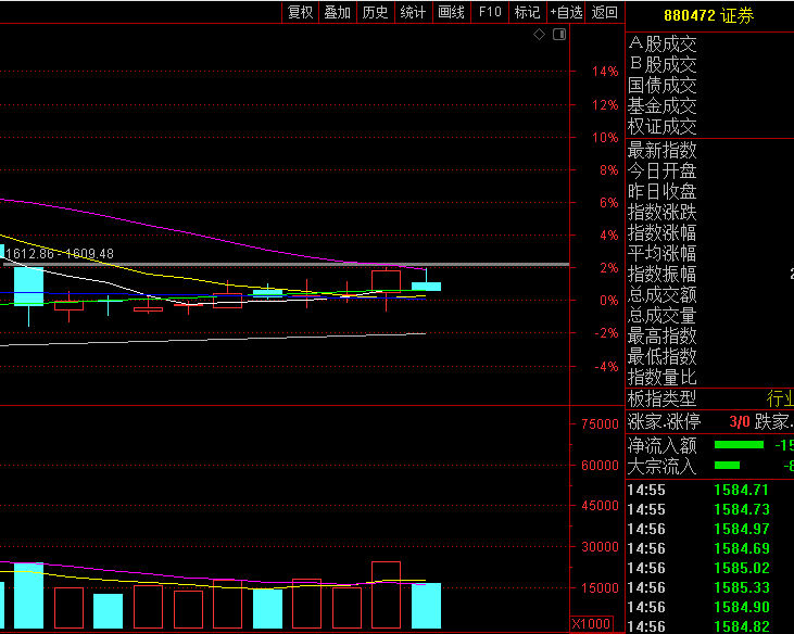 002533股票电力股票龙头股排名