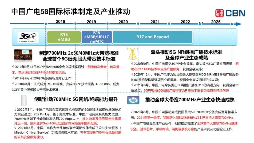 中國廣電曾慶軍：中國廣電引領(lǐng)世界5G網(wǎng)絡(luò)-DVBCN