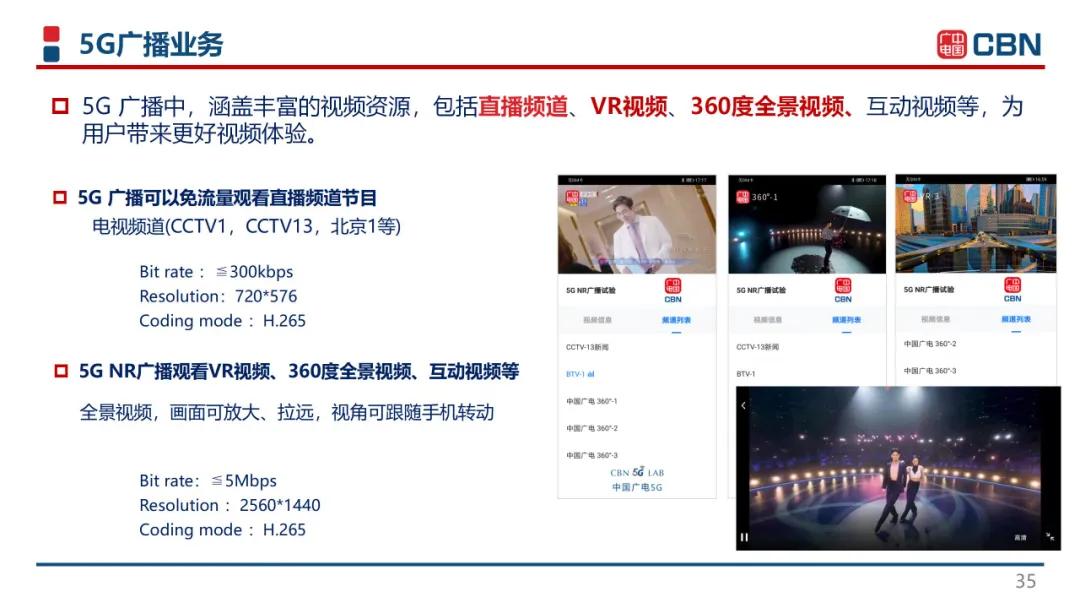 中國廣電曾慶軍：中國廣電引領(lǐng)世界5G網(wǎng)絡(luò)-DVBCN