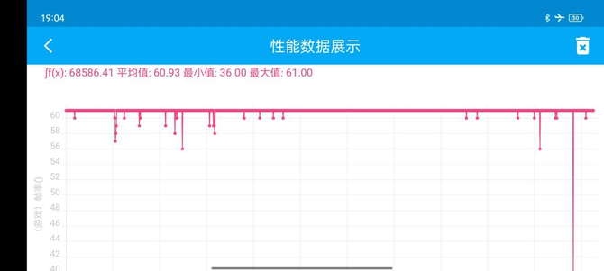 3000元价位，一加 9RT是怎么拉满游戏体验的？