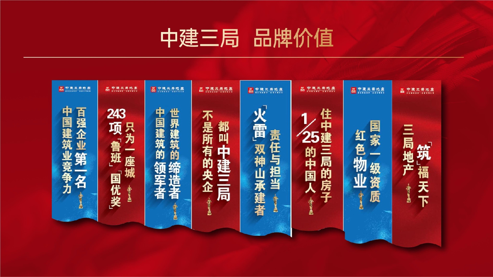 中建滨江星城 打造高端城市综合体 为业主的优美居家环境保驾护航 配套