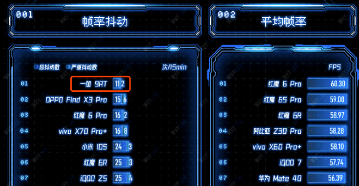 《原神》玩家等一等！一加9RT限定礼盒款即将上线