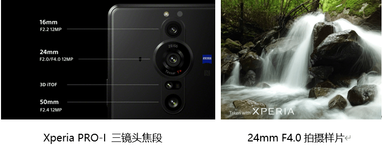 融合诸多黑科技 索尼新一代微单手机Xperia PRO-I重塑手机影像新认知