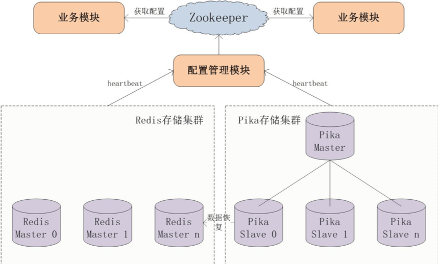 b978fe92861f4aca93c0440e46ff7abf.png