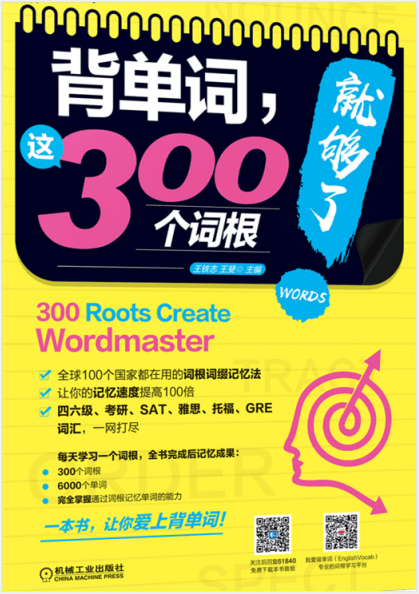 词根min表示 小 Ma