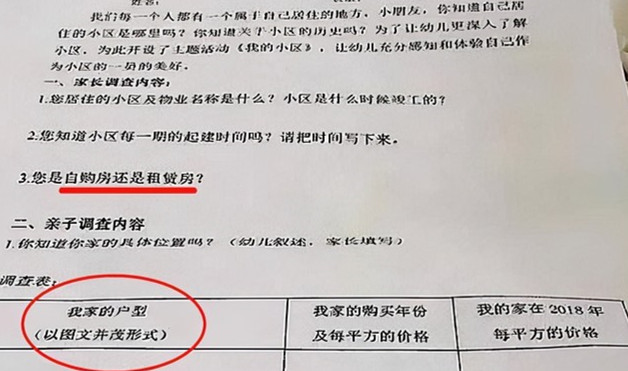 要求|幼儿园布置“奇葩”作业，要求和车合影，家长：变相打听家底？