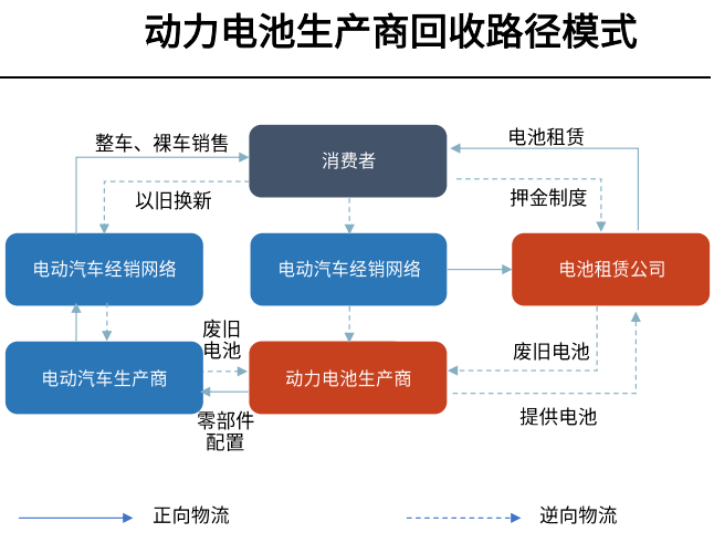 2d501aa63ed347edb622b6ca1948150b.png