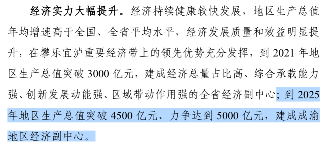 绵阳2020年各县GDP_2016-2020年绵阳市地区生产总值、产业结构及人均GDP统计