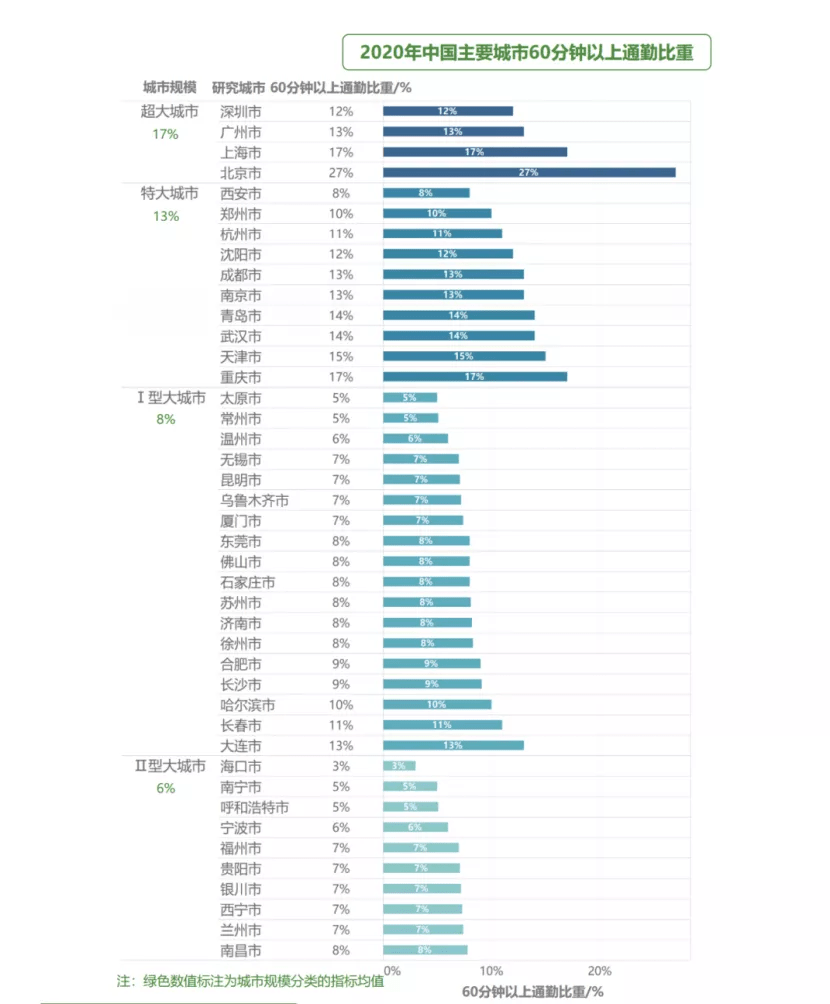 全球总共多少人口2020_2020美国人口总数是多少 美国人口世界排名第几(2)