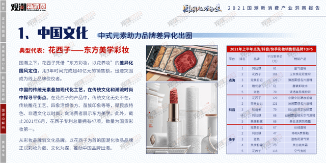 时代性 《2021国潮新消费产业洞察报告》正式发布｜附报告全文