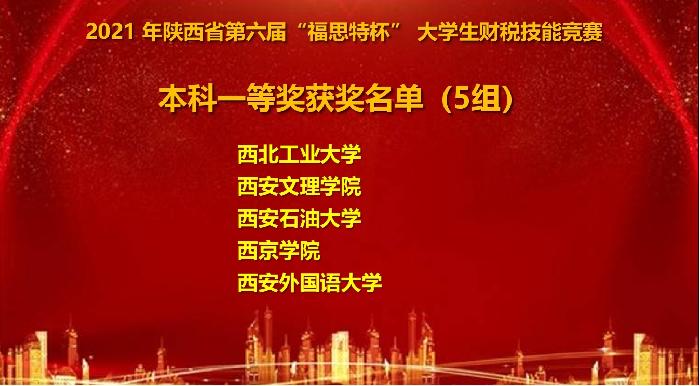 陕西省|西安文理学院学生在陕西省财税技能竞赛中获佳绩