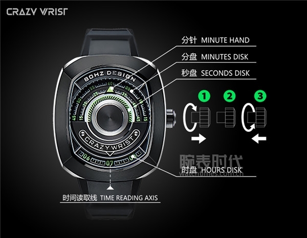 CRAZY WRIST疯狂手腕腕表：中国智造，燃于无畏之境