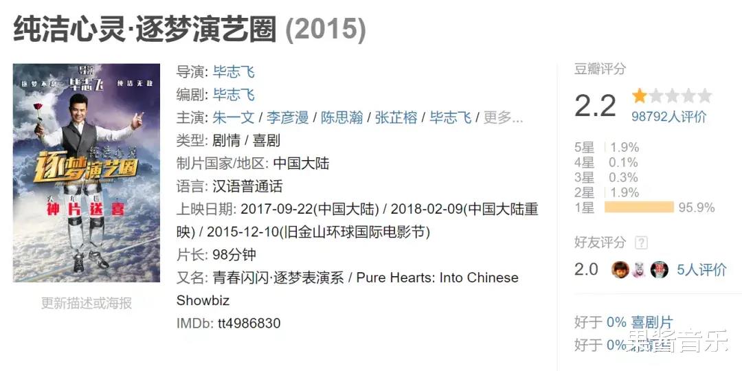 电影|豆瓣2.1，它活该被钉在耻辱柱上