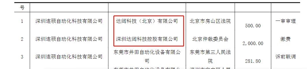 海伦哲承认并购标的财务造假 律师征集投资者维权(图2)