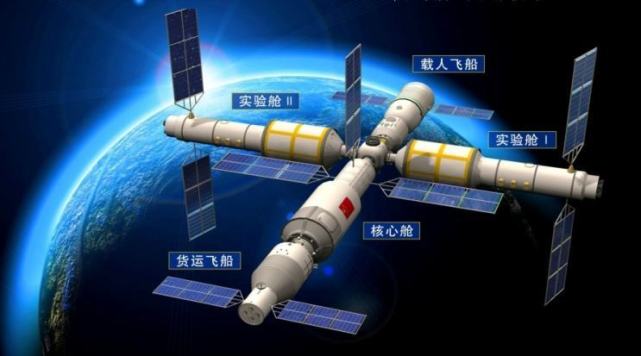 国际空间站和中国空间站对接吗 f6b17969ff184ebfb6bc4cf2d9bba204.jpeg