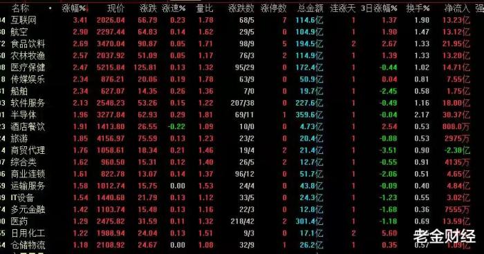 A股年末雷声阵阵 华东科技计提减值19万户股东闪腰 华东科技 新浪财经 新浪网