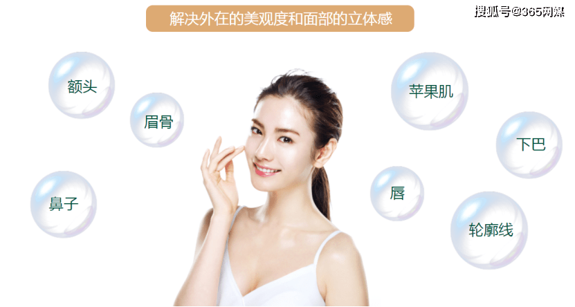 品牌隋志甫教授-花漾心龄针一针重塑你的立体美，蜂巢逆龄针三步重回你的年轻态