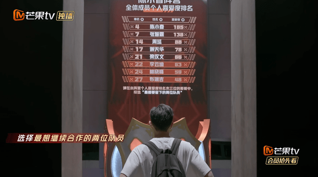 总决赛|披哥：总决赛评论区翻车！观众纷纷要快进，早已成团却坚持直播？