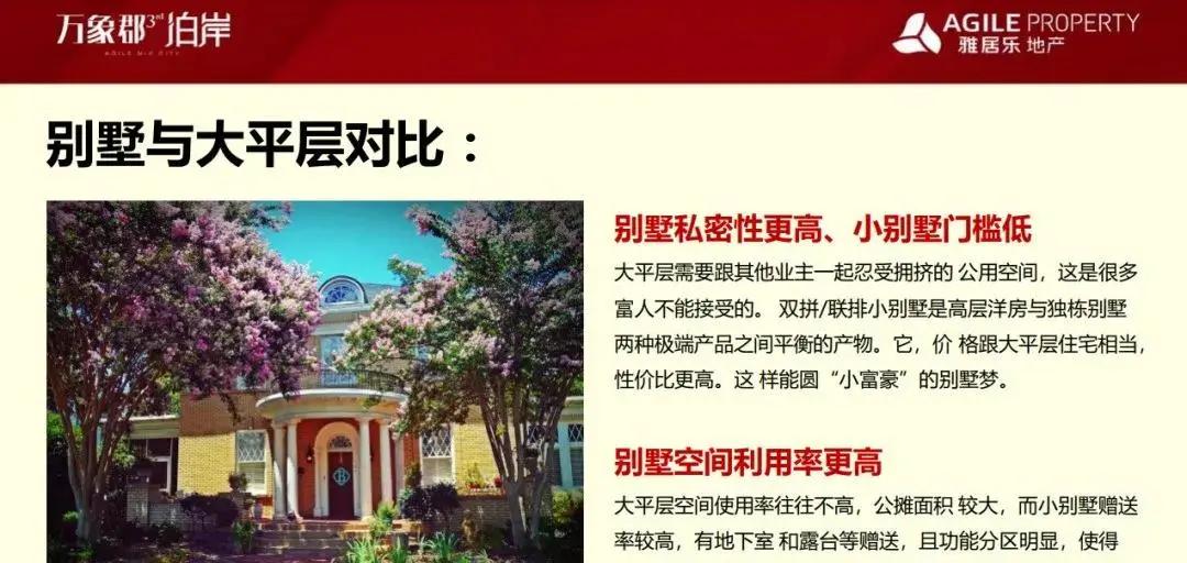 中山三乡雅居乐万象郡——大家千万别被套路了! 了解背后原因以及详情!_珠海