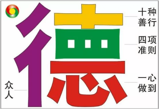 美容有美颜没美德，等于房子盖在沙子上
