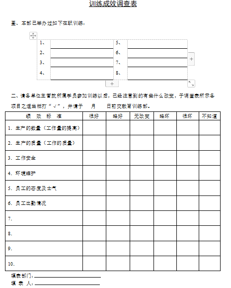 資料5:《培訓結果追蹤反饋表》需要更多幹貨和工具的小夥伴可以看這裡