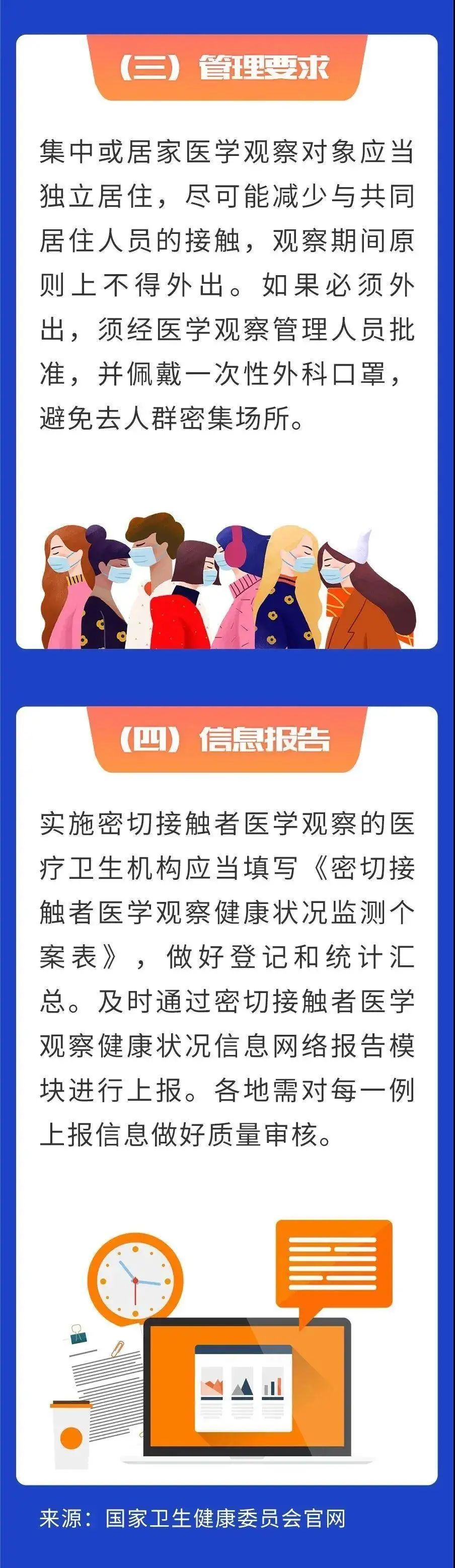 疫情|什么是密接？密接的密接？一般接触者？解答来了