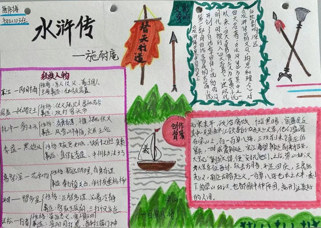 試看書林隱處幾多俊逸儒流初三a部語文組舉辦水滸傳手抄報評比大賽