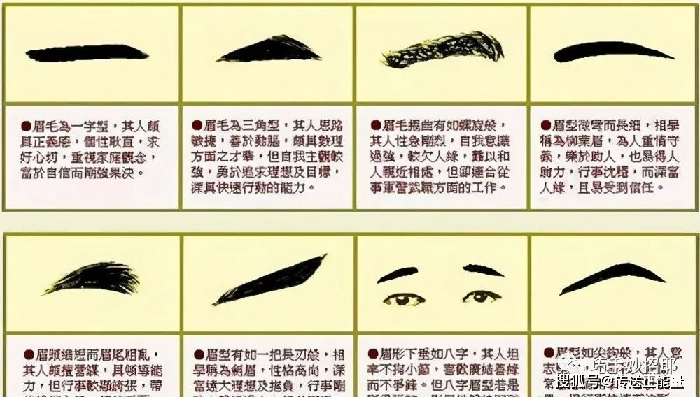 老话说眉毛一根长胜过万担粮50岁后眉毛变长说明啥