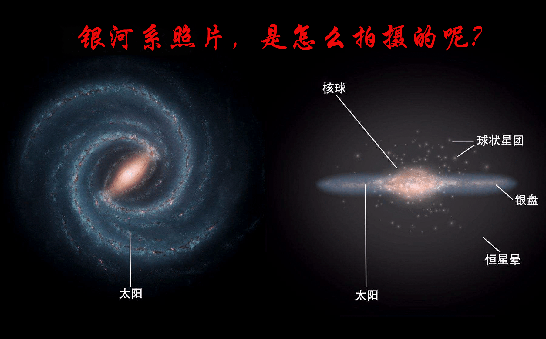 5亿年后,银河系与仙女座星系相撞时,地球上能看到什么?_宇宙