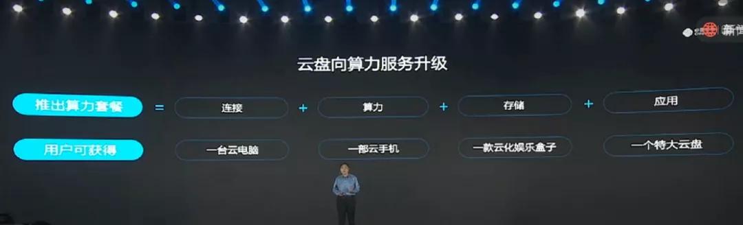 网络|算力连接网络和应用，中国移动欲打破增量不增收、5G无用论