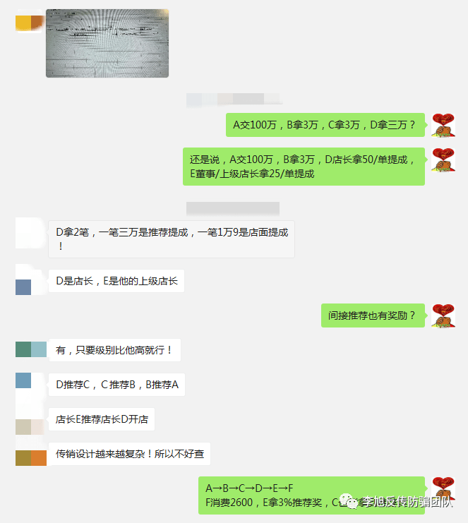 永倍达商城披着消费返利外衣 涉嫌非法集资和传销(图15)