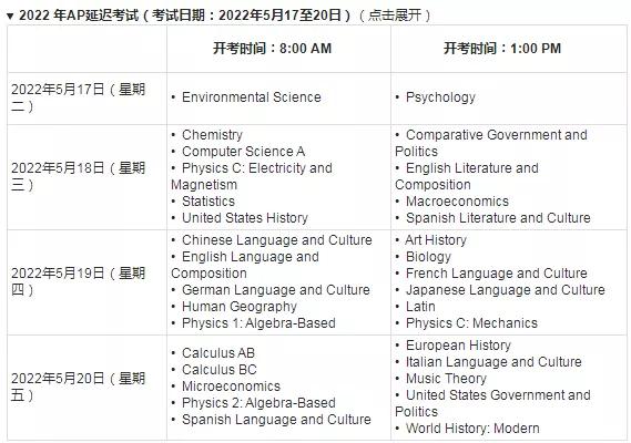 Board|2022年AP香港考区额外考位即将公布！抓住今年最后的报名机会！