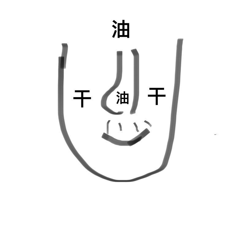 朗仕哪款男士护肤品比较好，尤其是对于油性皮肤，和有痘坑的？