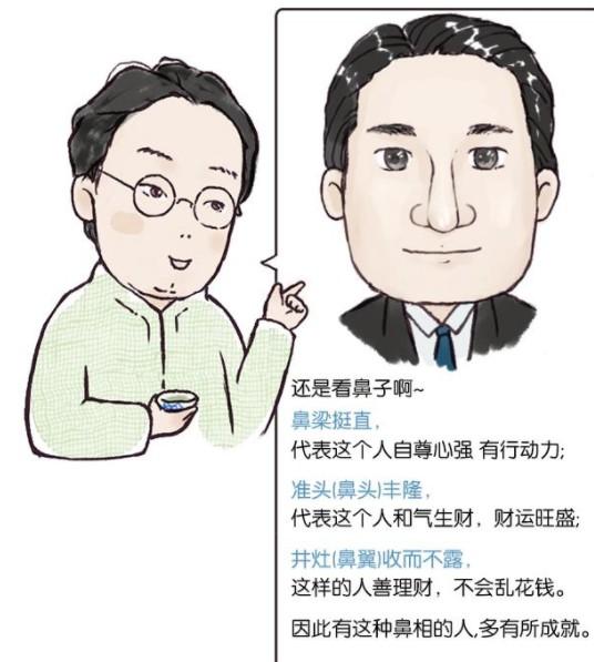 俗语 男看鼻子女看嘴 一生富贵少是非 有道理吗 长知识了 面相